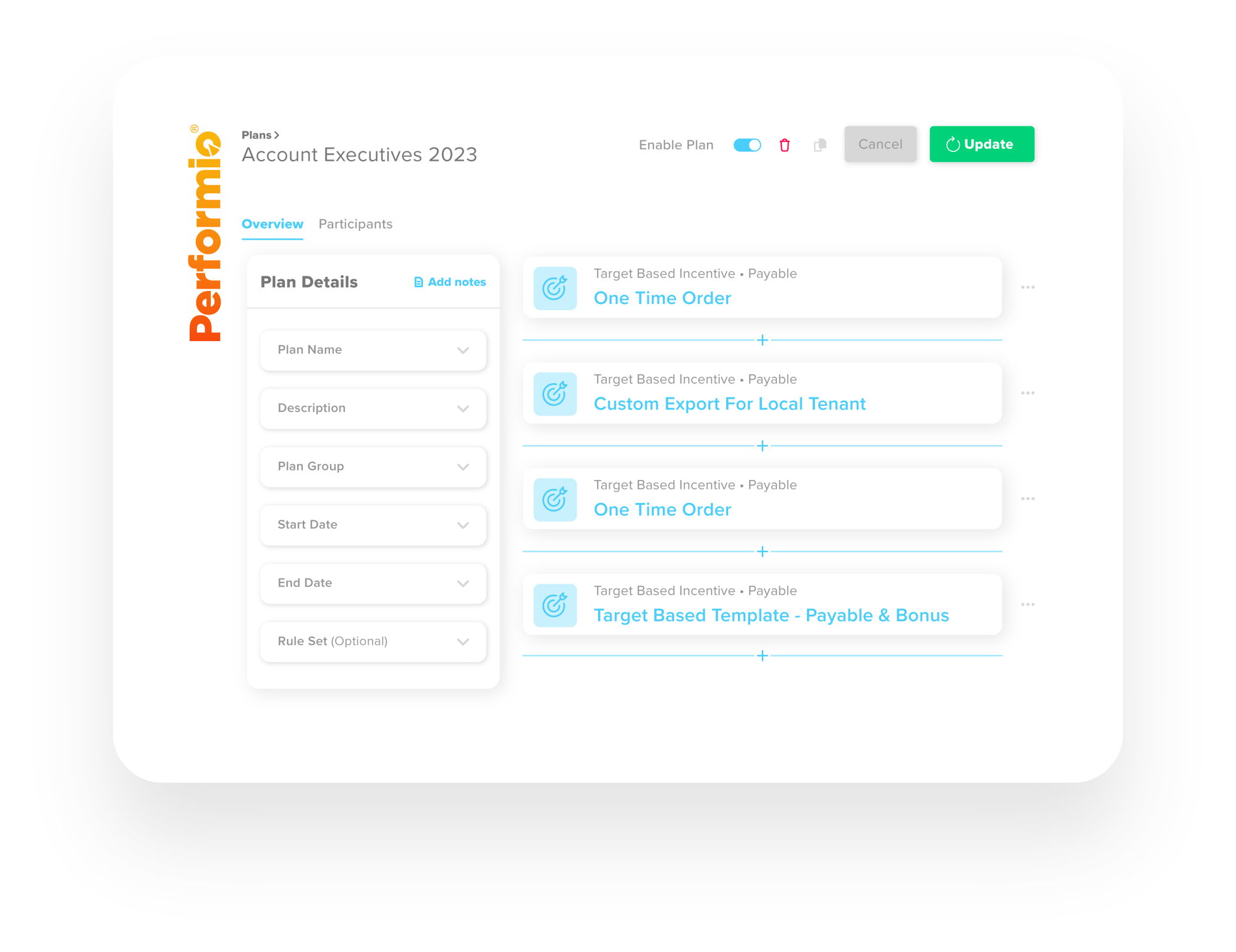 Plan Builder Performio